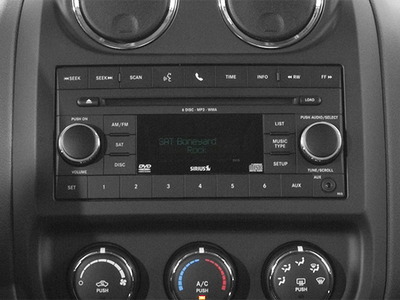 2014 Jeep Patriot Limited